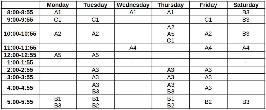 table_example.png