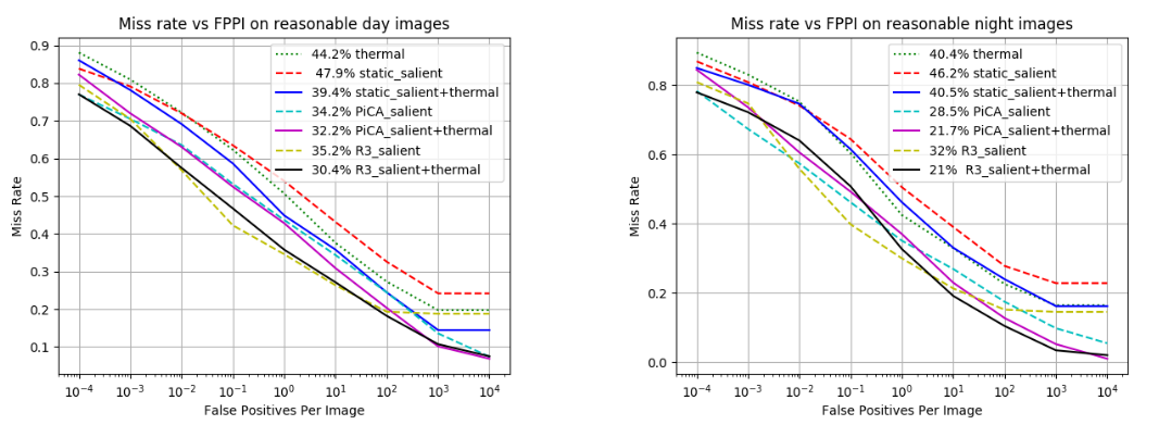 result_plot.png