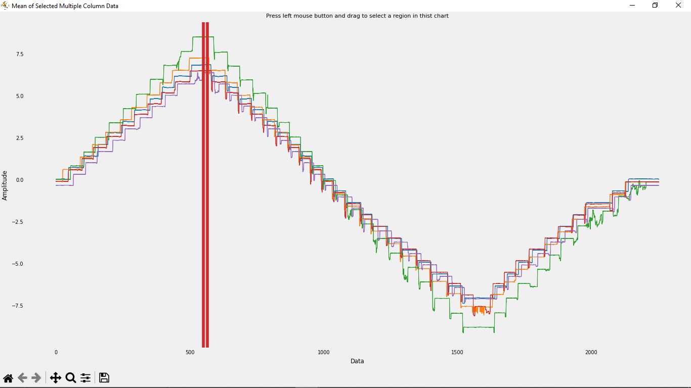 Time Series Graph Plot and Span Selector.jpg