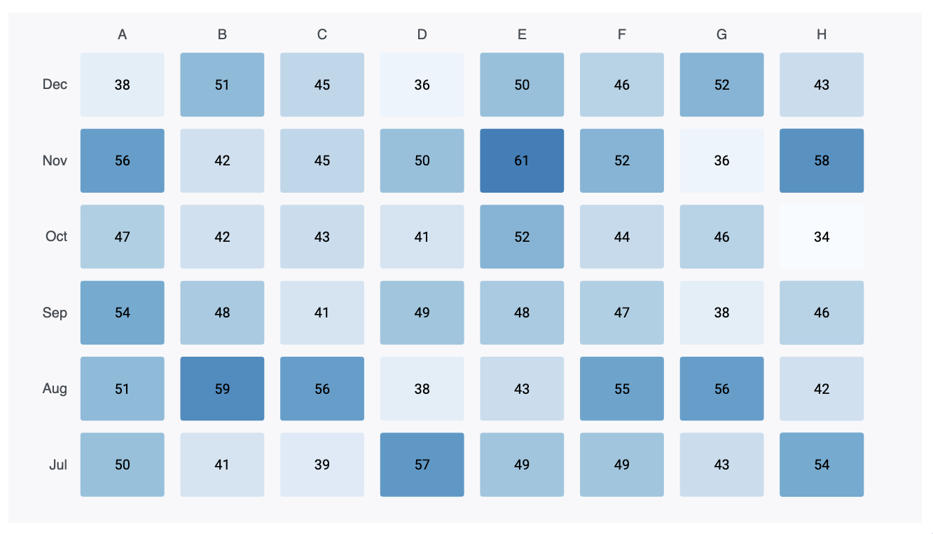 heatmap.png