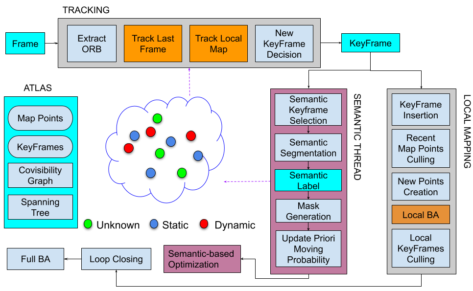 system_overview.png