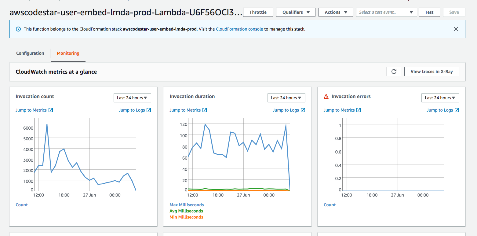 little-metrics-lambda.png