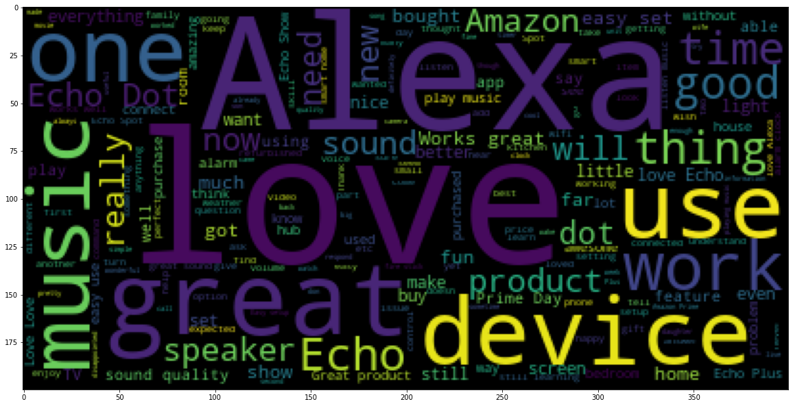 text_wordcloud.png