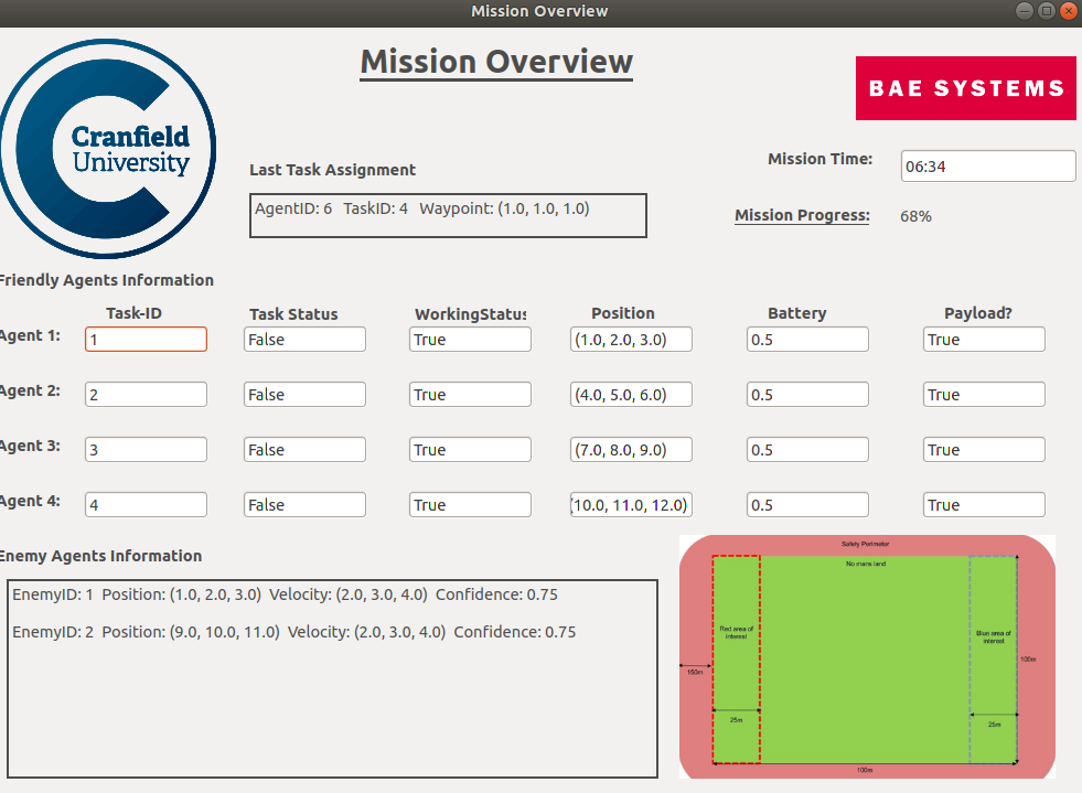 GUI_MISSION_OVERVIEW.png