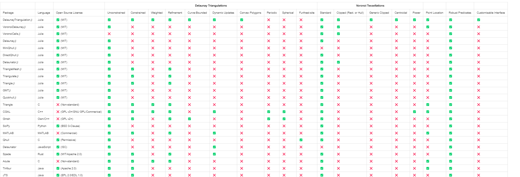 softwarecomparison.png