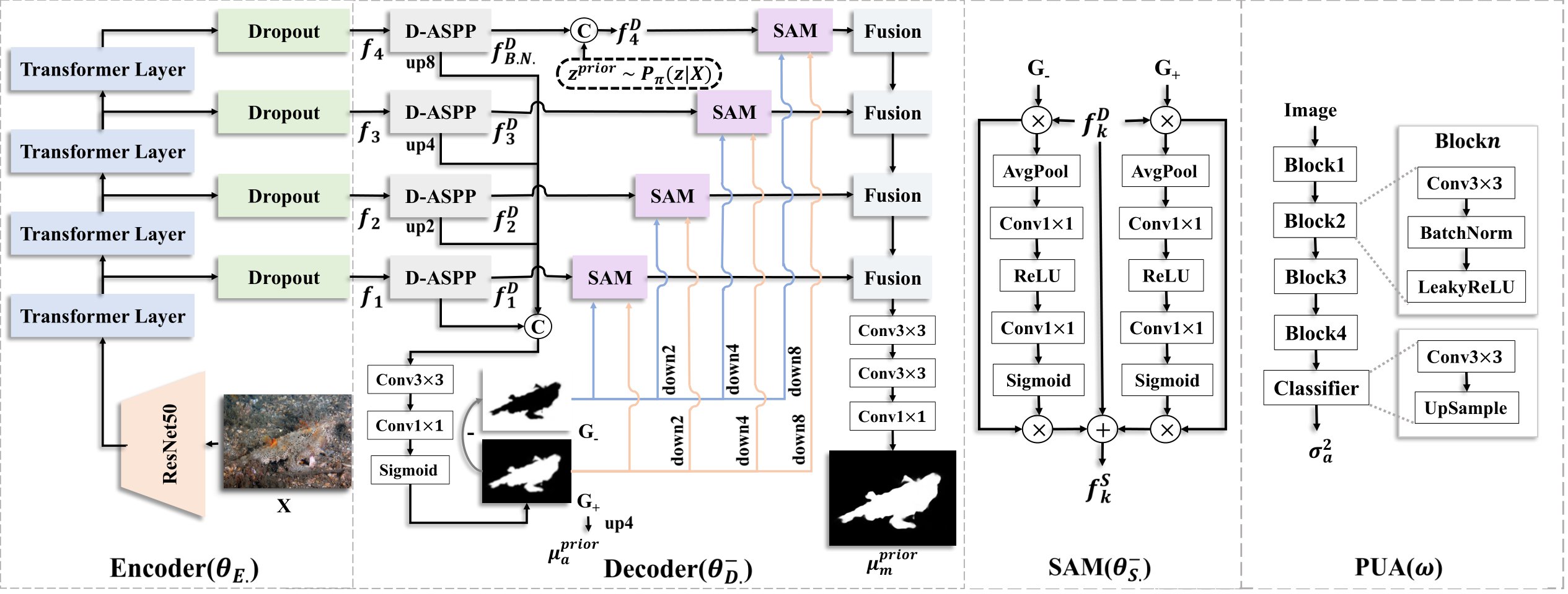 fig_model_architecture.jpg