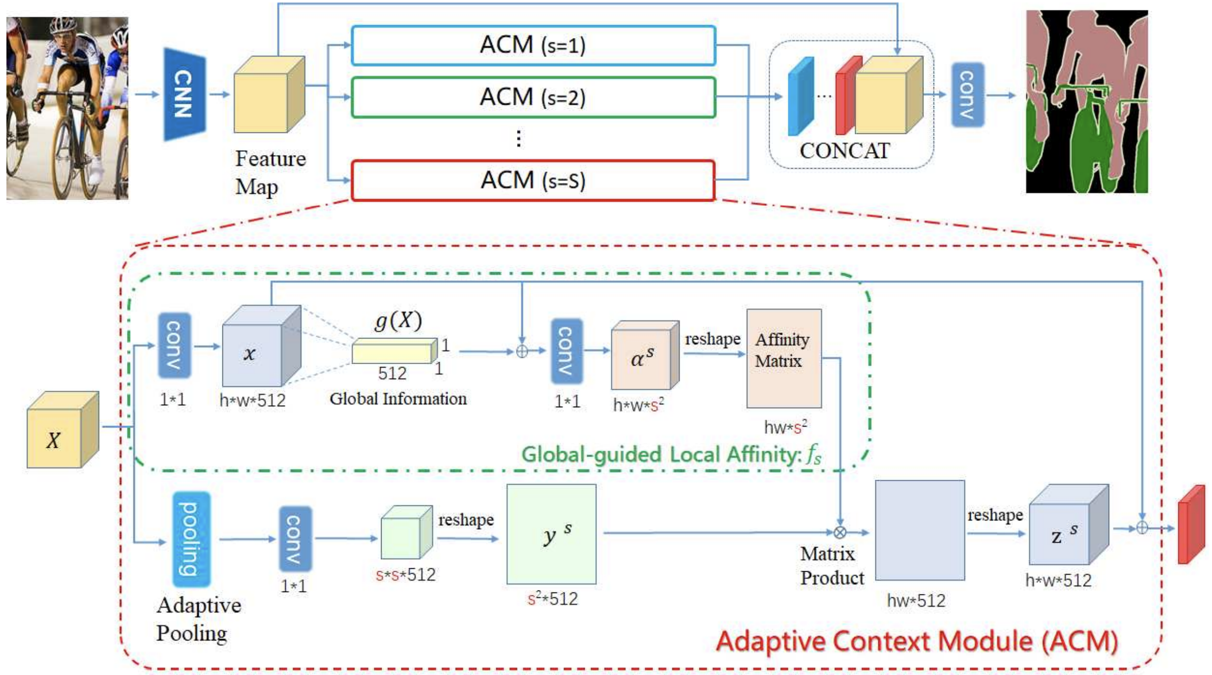 apcnet.png