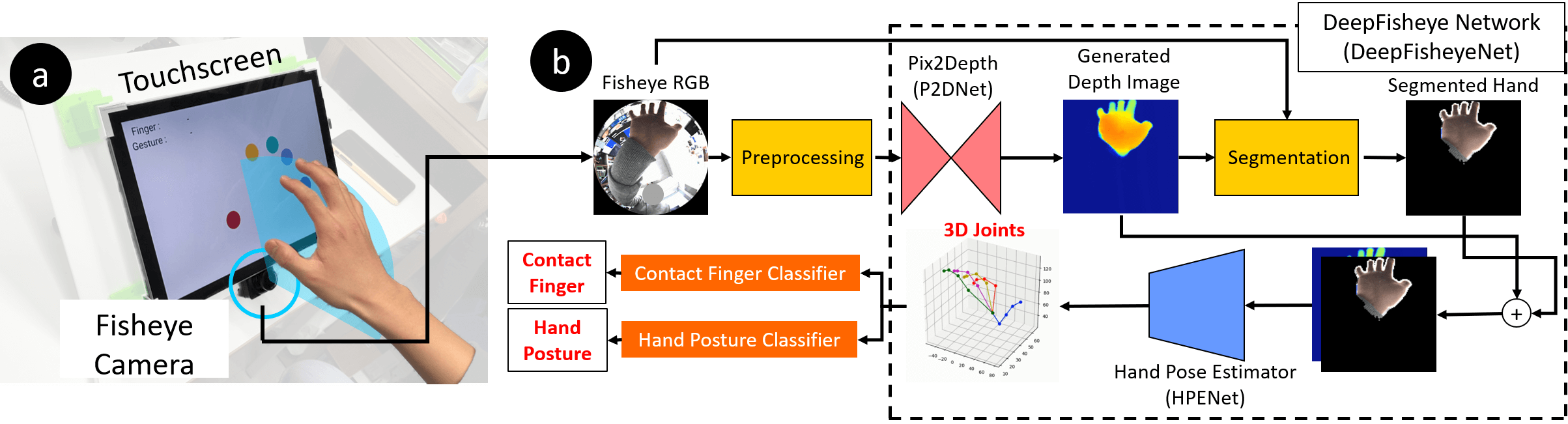 technical_concept.png