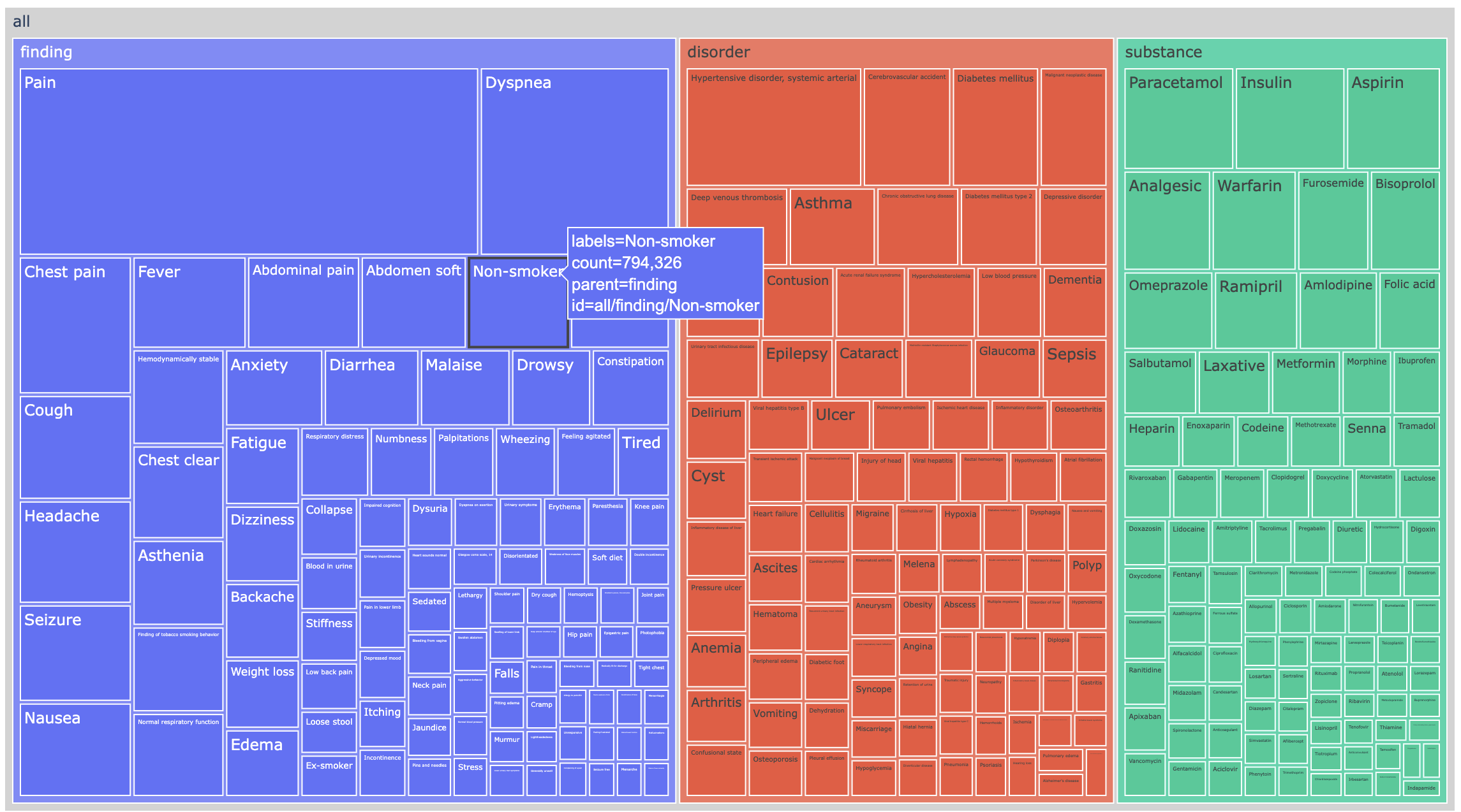 treemap_v2.png