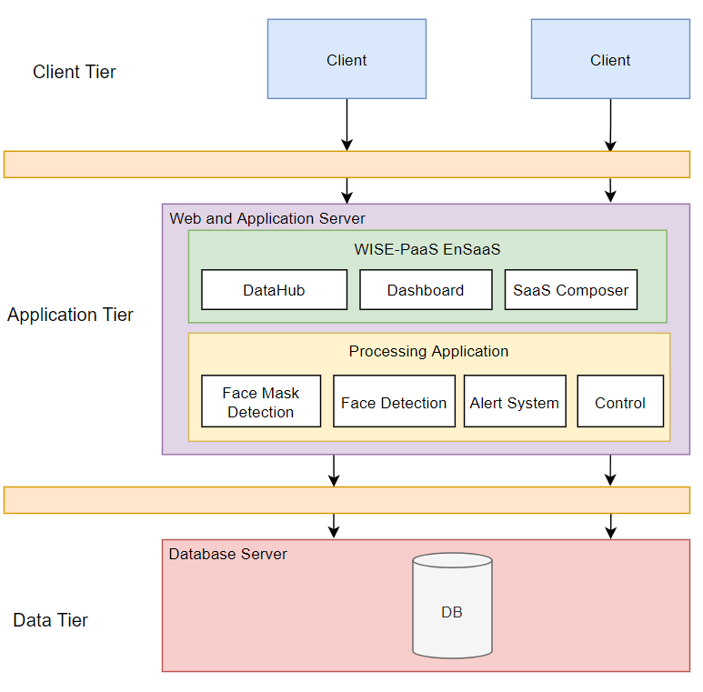 software-architecture-design.png