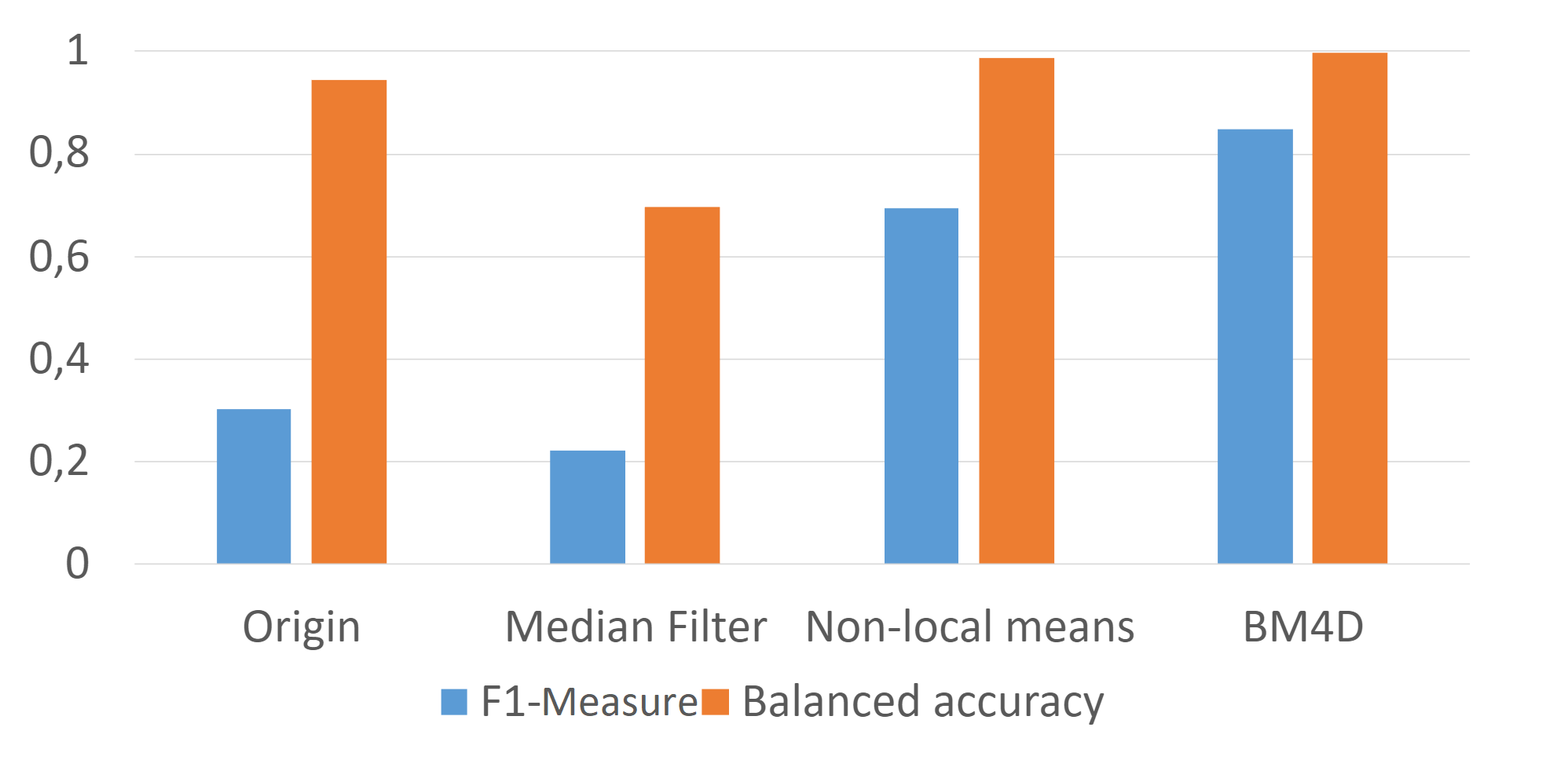 metrics.png