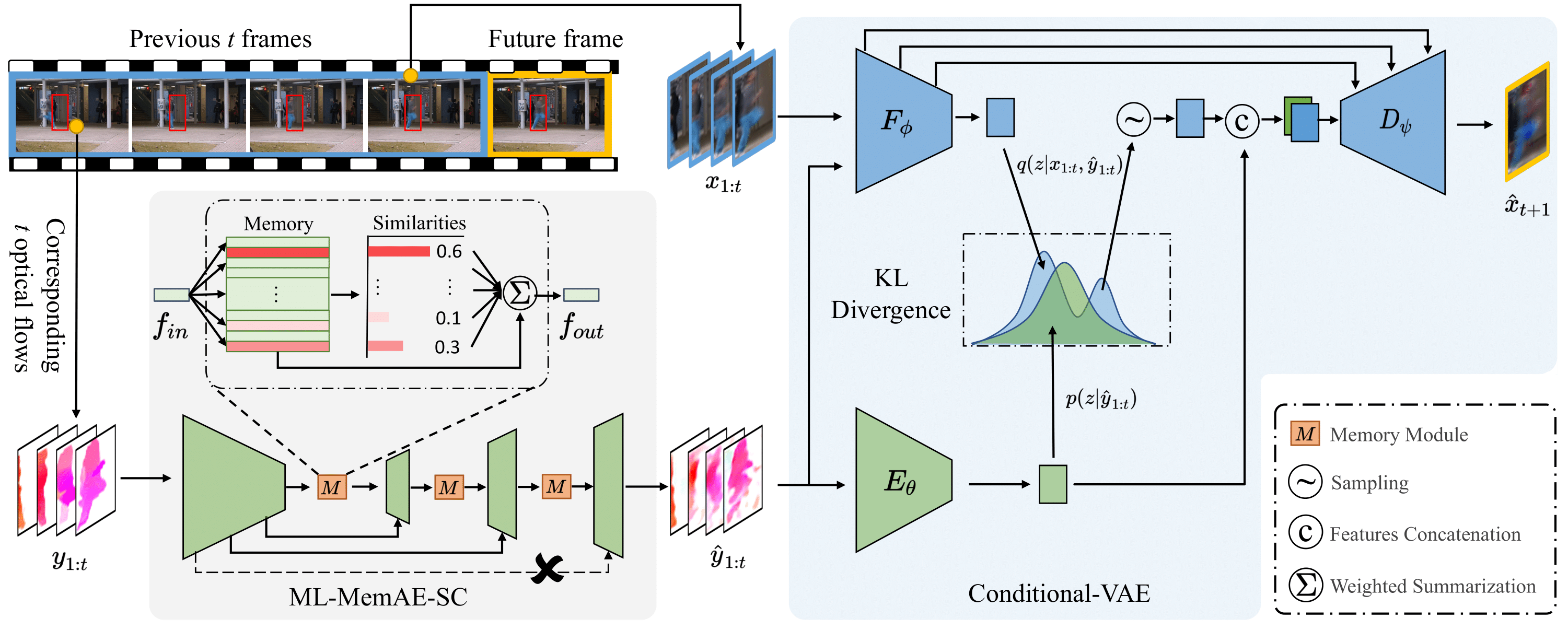 fig2-CR.png