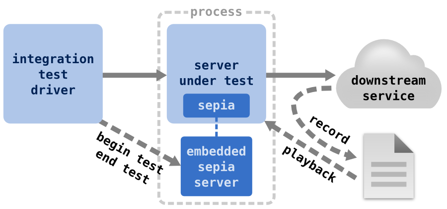 architecture-diagram-2.png