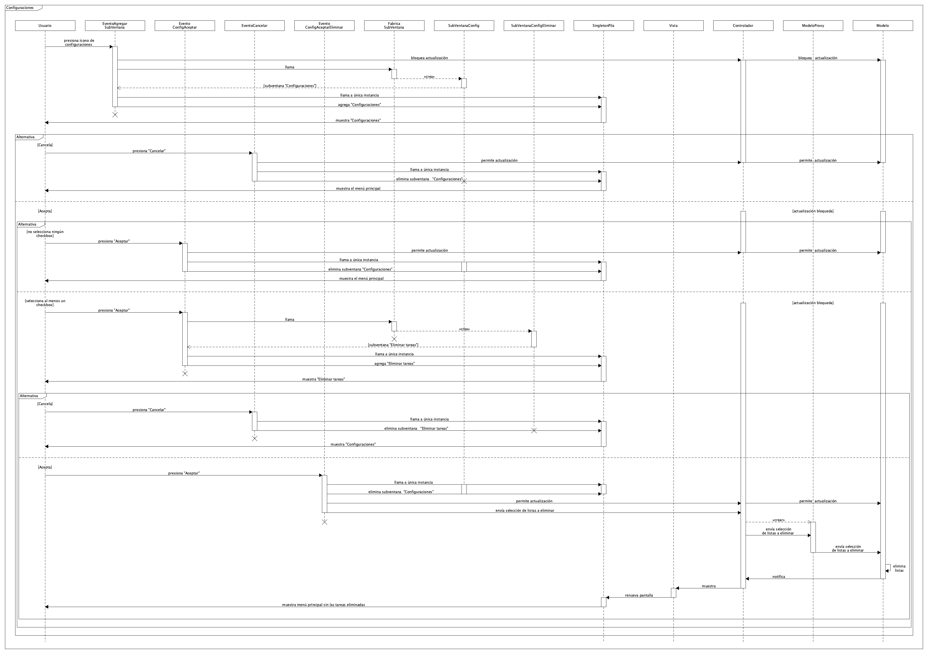 diagrama-secuencia-configurar.png