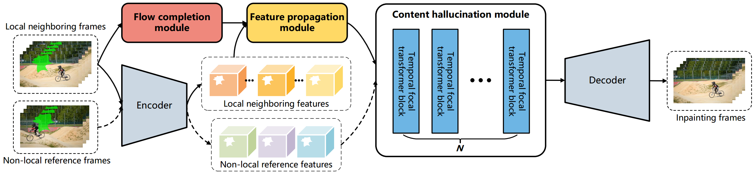 framework.png