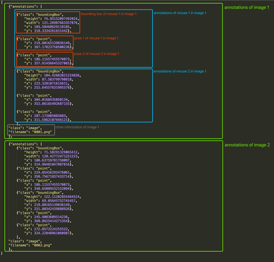 jsonFormatForTraining.png