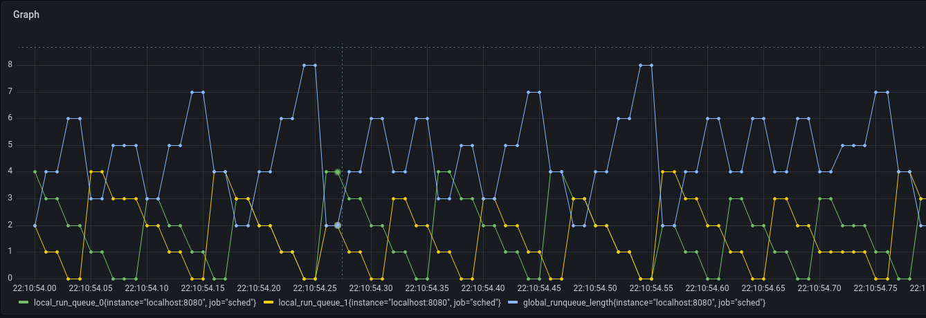 grafana_out.png