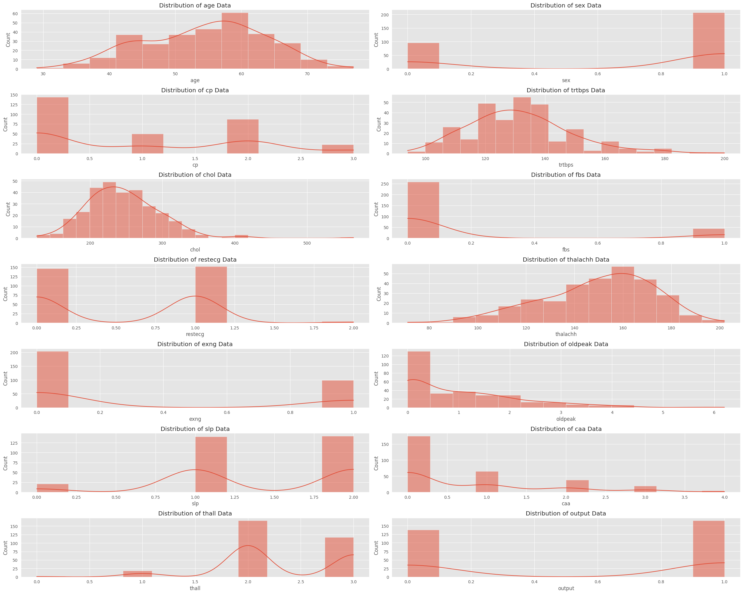 distribution.png