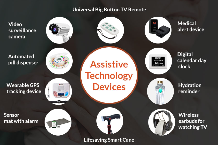 assistive-technology.jpg