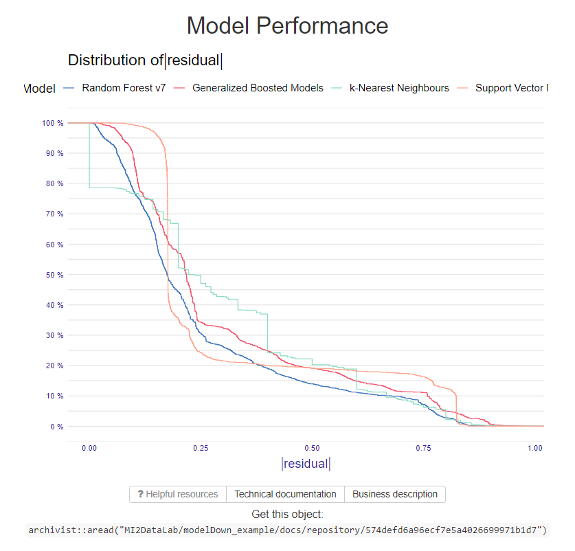 performance.png