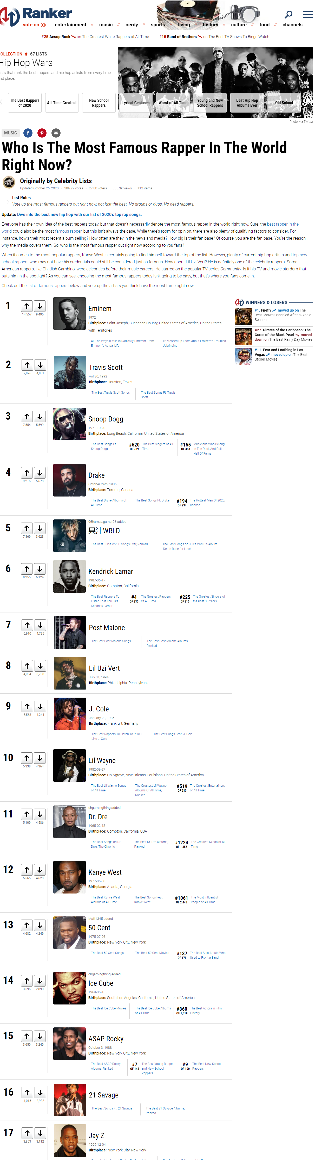 www.ranker.com_list_most-famous-rappers-right-now_celebrity-lists.png