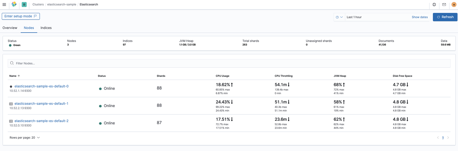 kibana-monitoring-3.png