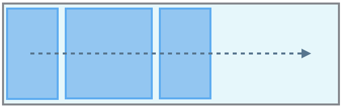 flexlayout-direction-row.png