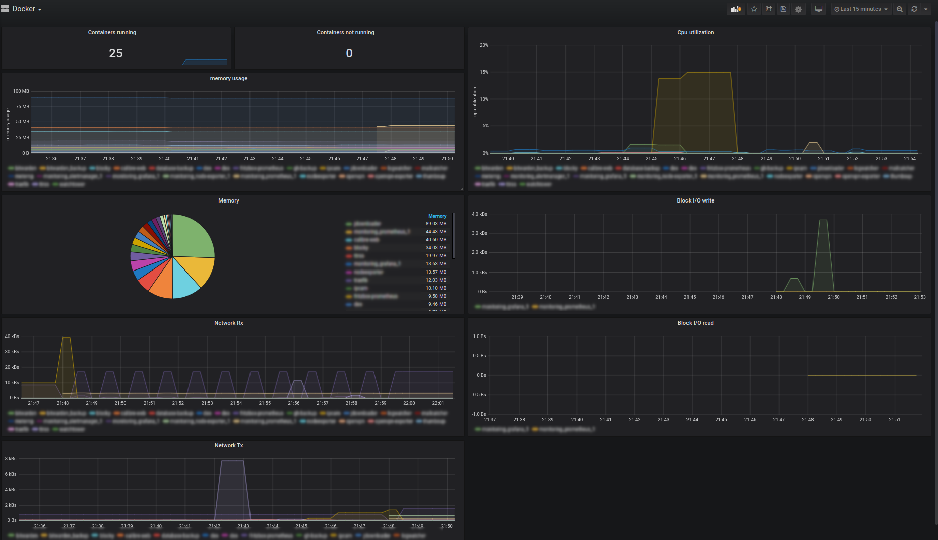 grafana7-dashboard.png