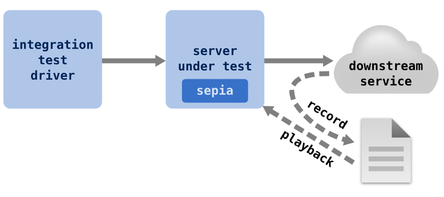 architecture-diagram-1.png