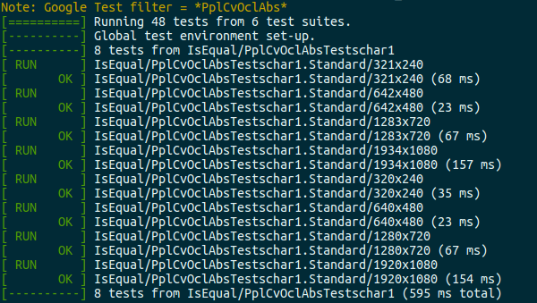 ocl_abs_unittest.png