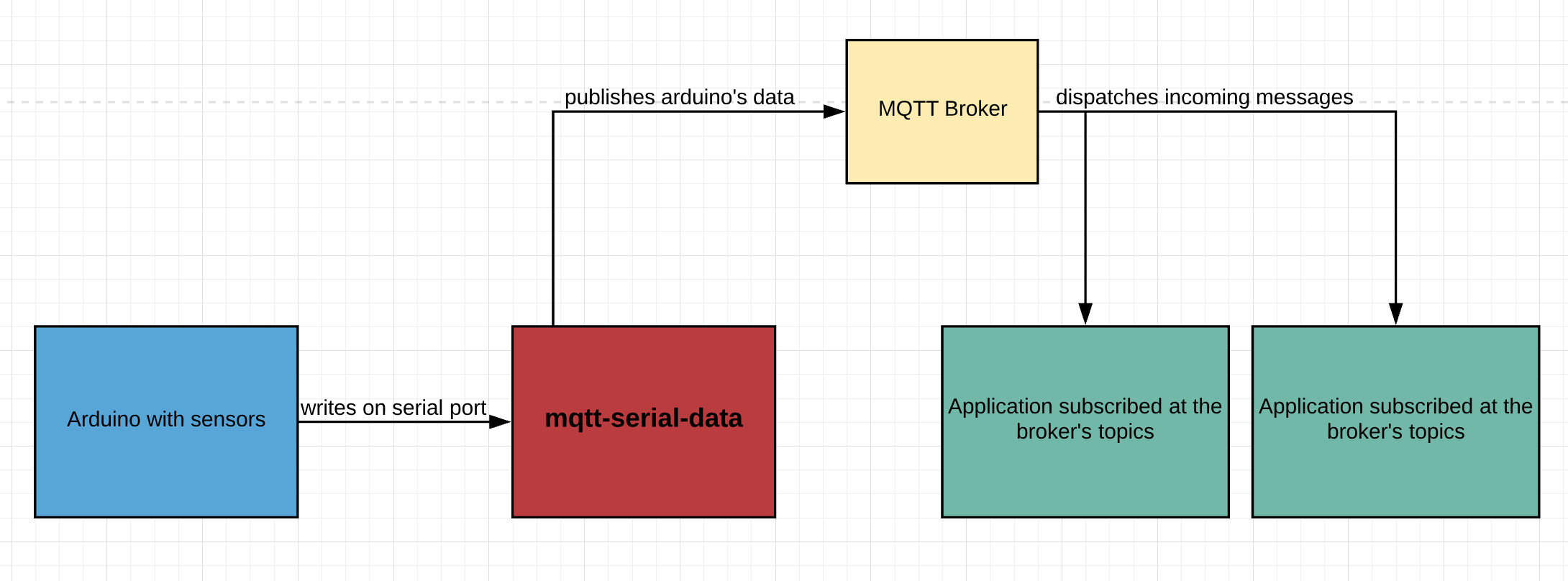 diagram.png