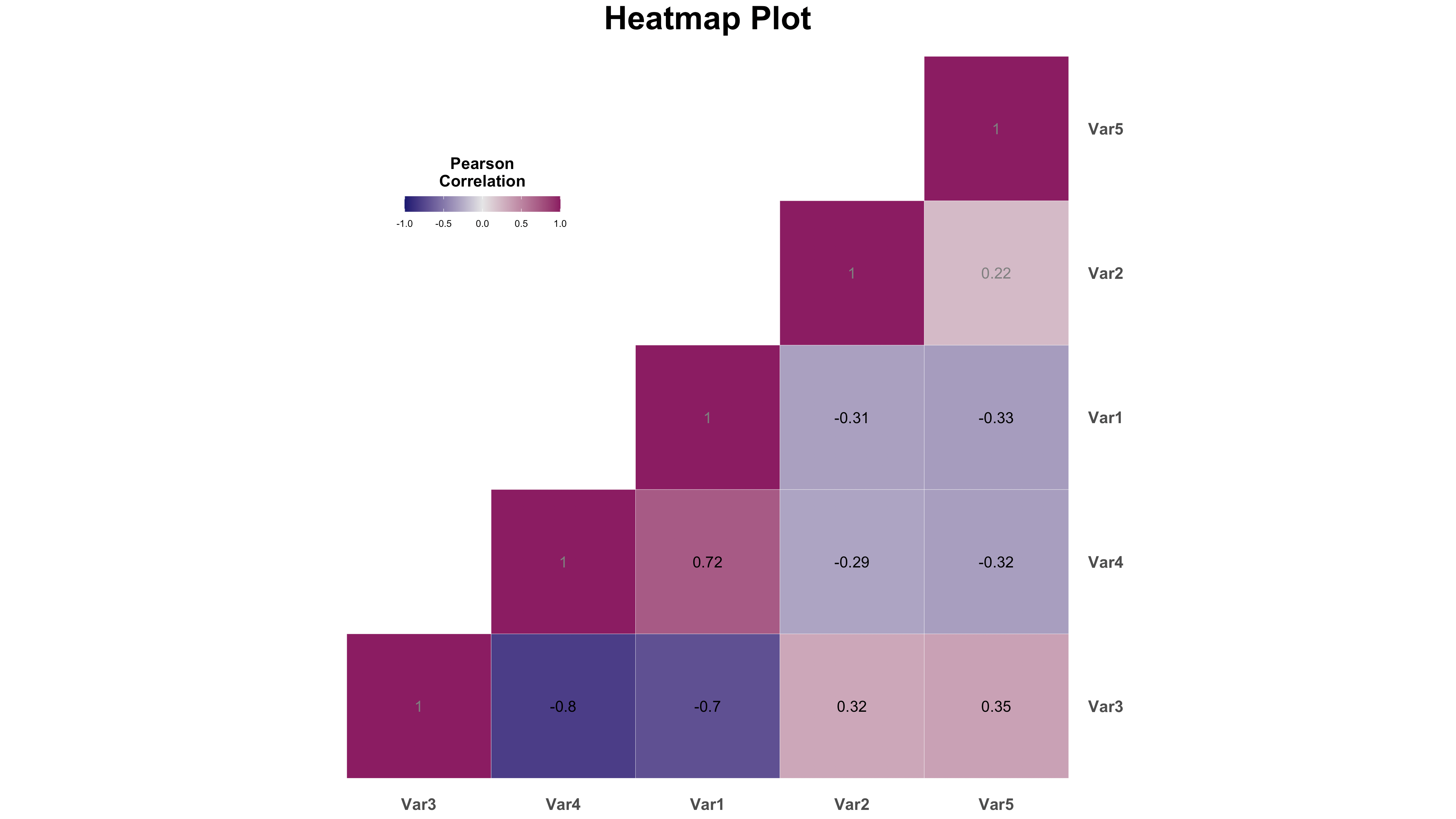 heatmap_example.png