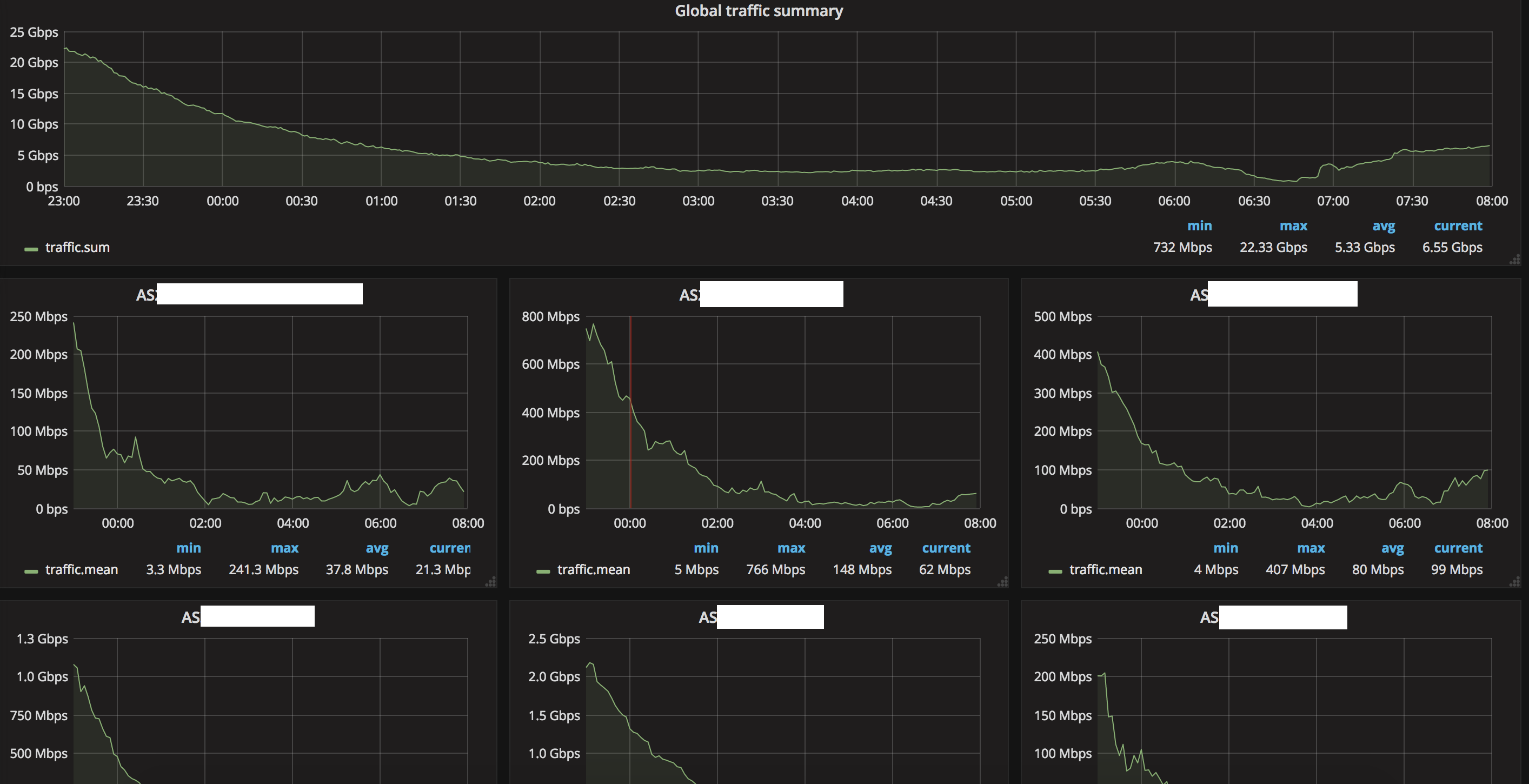 example_dashboard.png