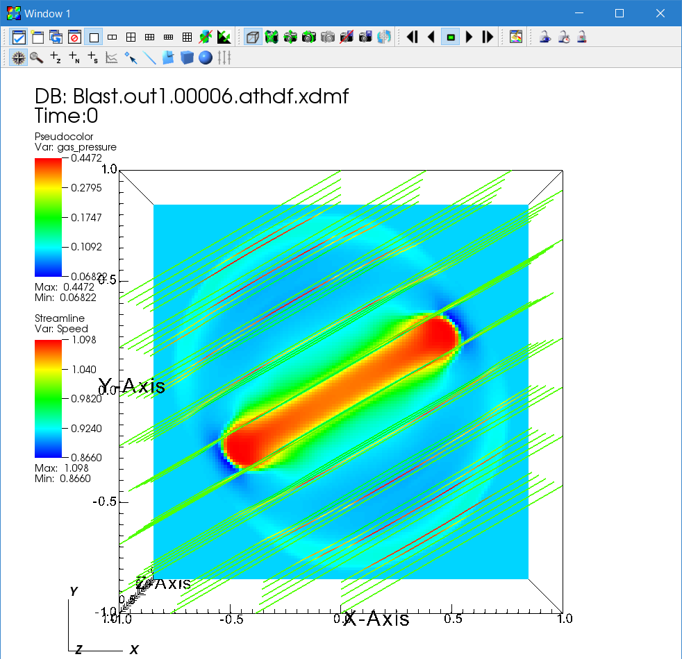 Blast Wave Magnetic Fields