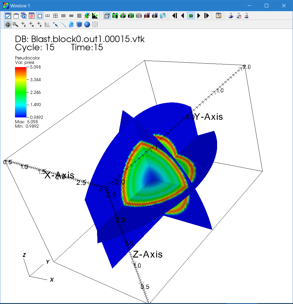 Spherical Blast Wave Visualization