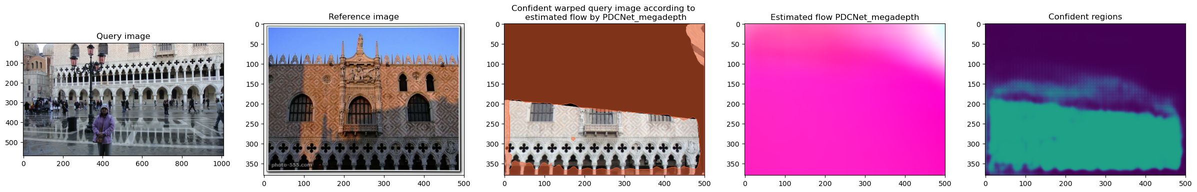 Warped_query_image_PDCNet_megadepth.png