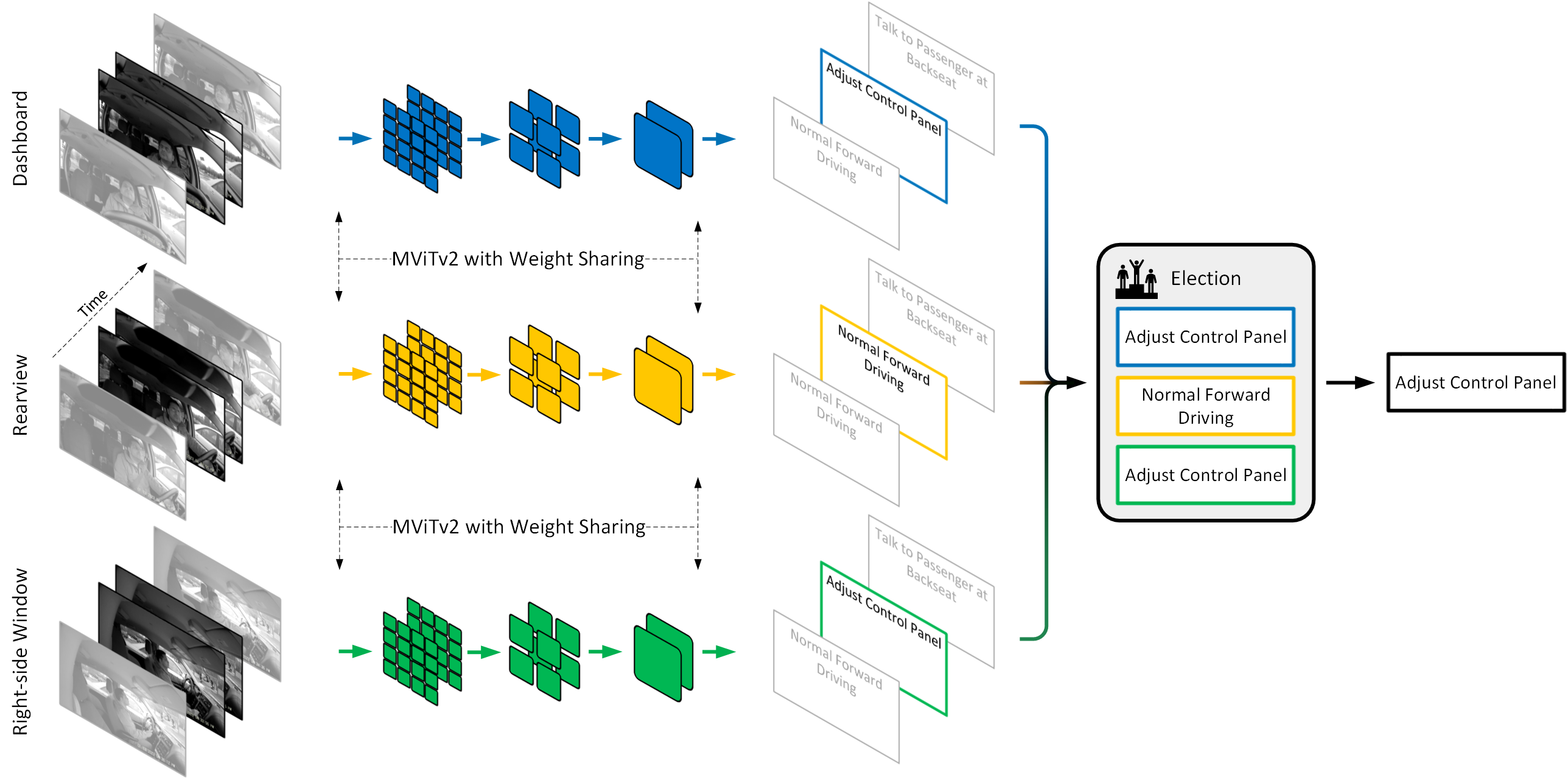 framework.png