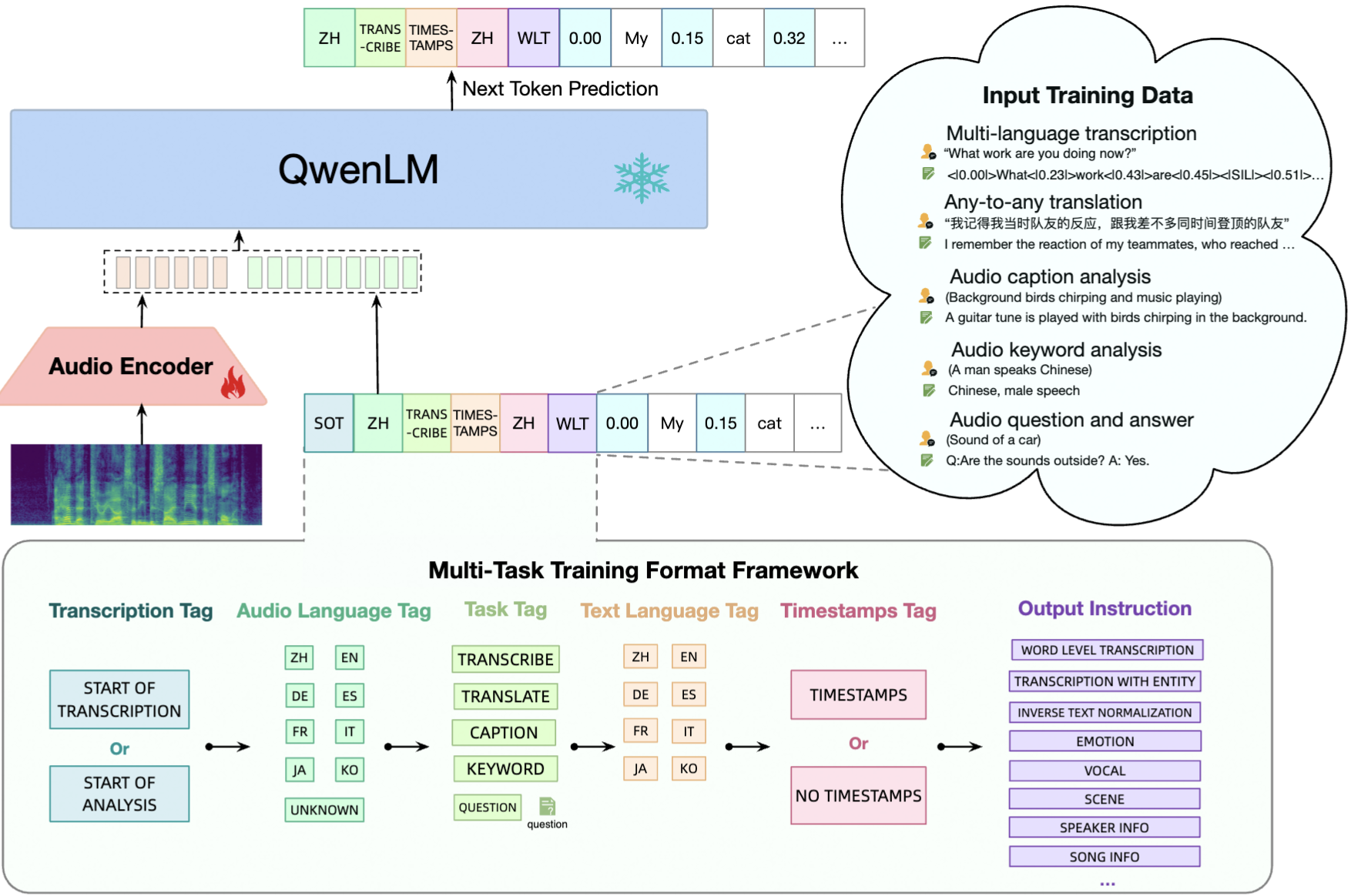 framework.png