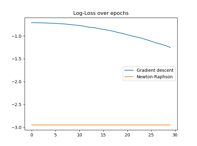 pytorch1e-7.png