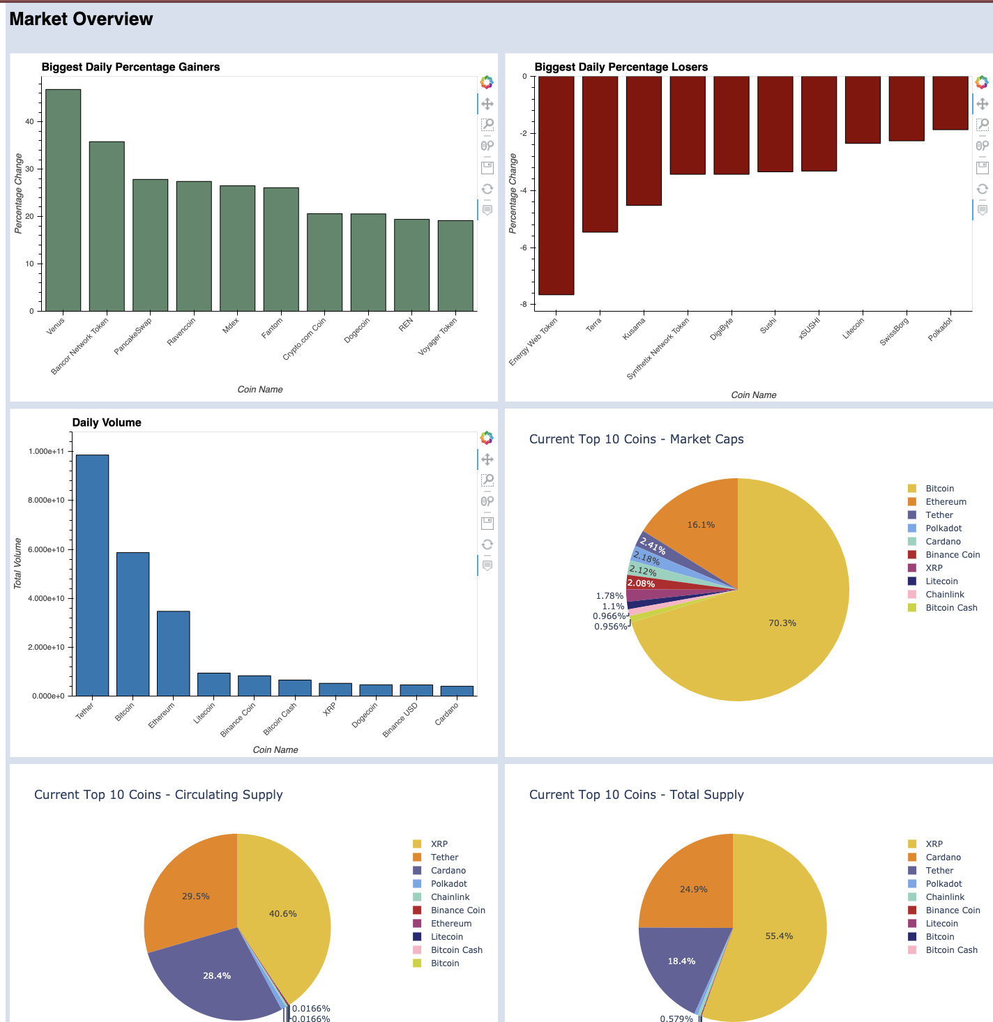 Market-Overview.png