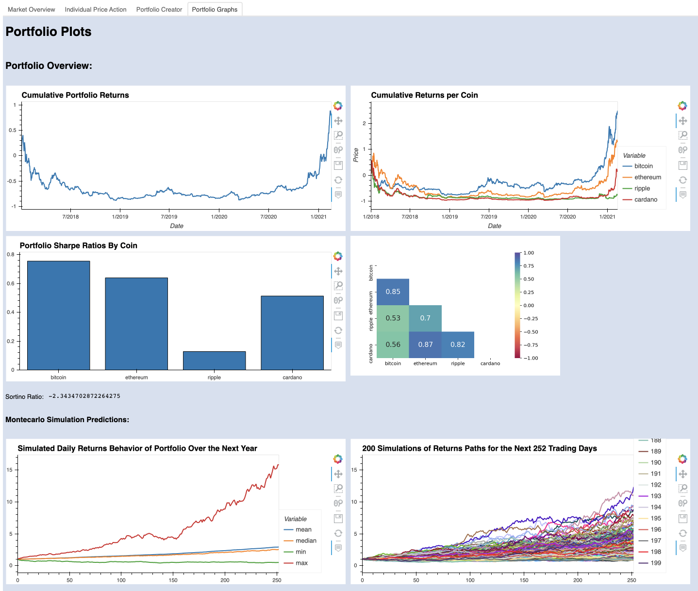 Portfolio-Plots-1.png