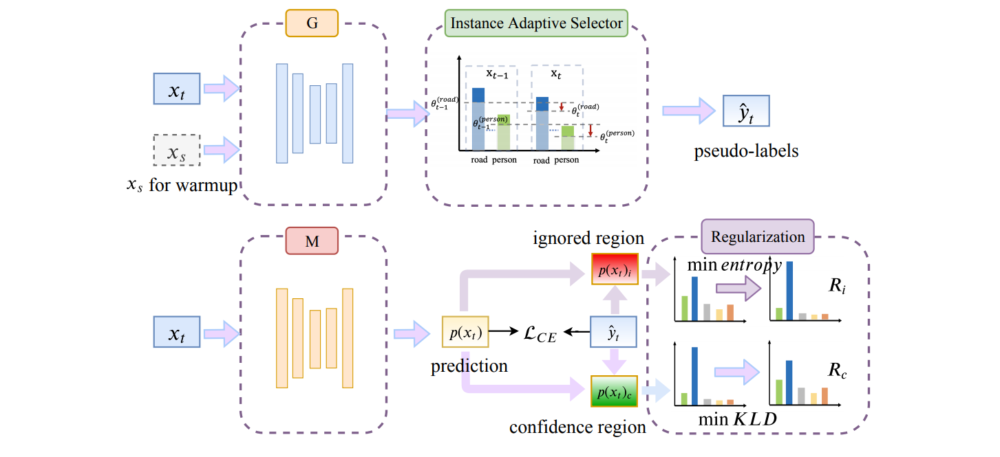 fig_overview.png