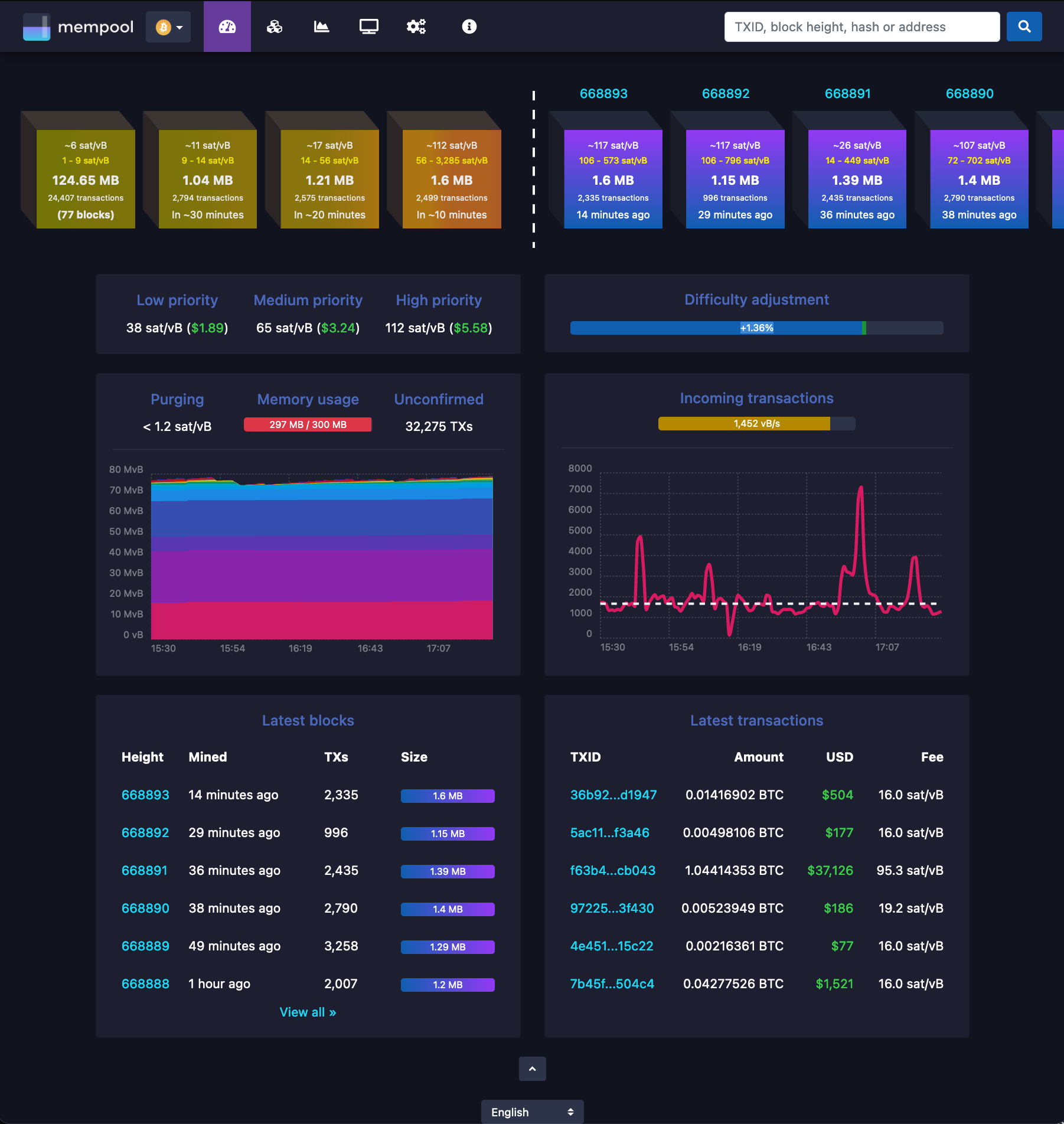 mempool.png