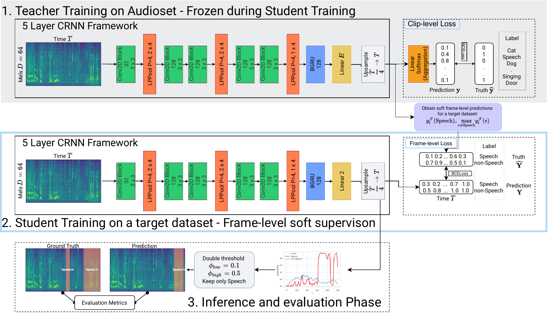 data_driven_framework.png