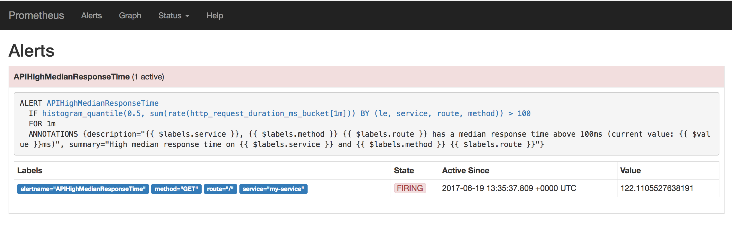 prometheus-alert-firing.png
