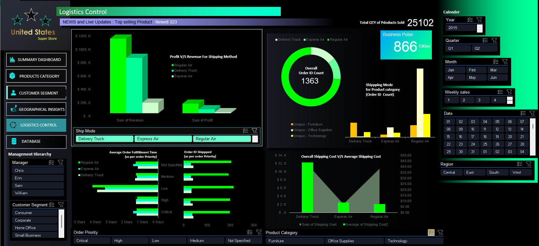 Logistics Control Dashboard-Screenshot 05.png