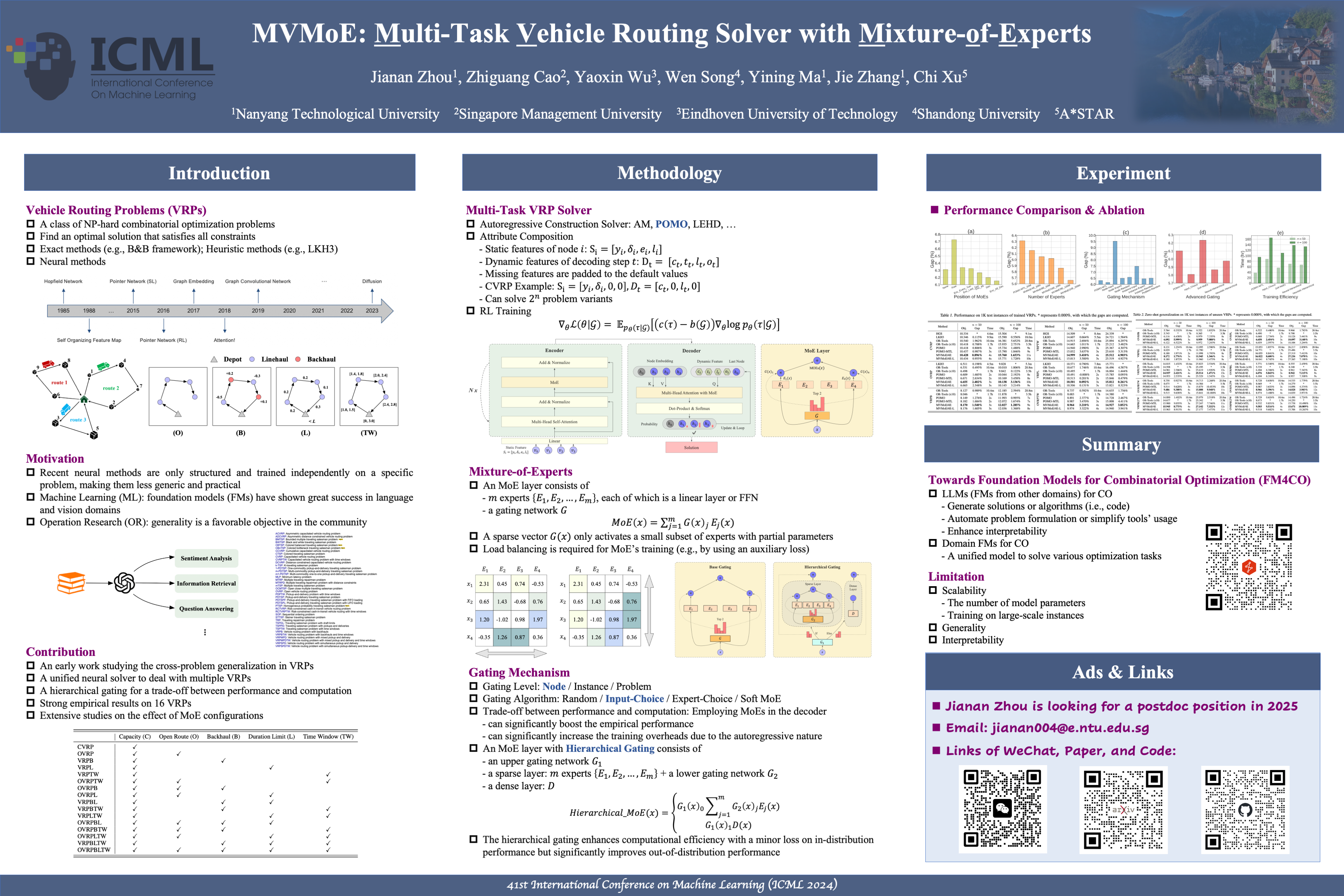 Poster_ICML24.png