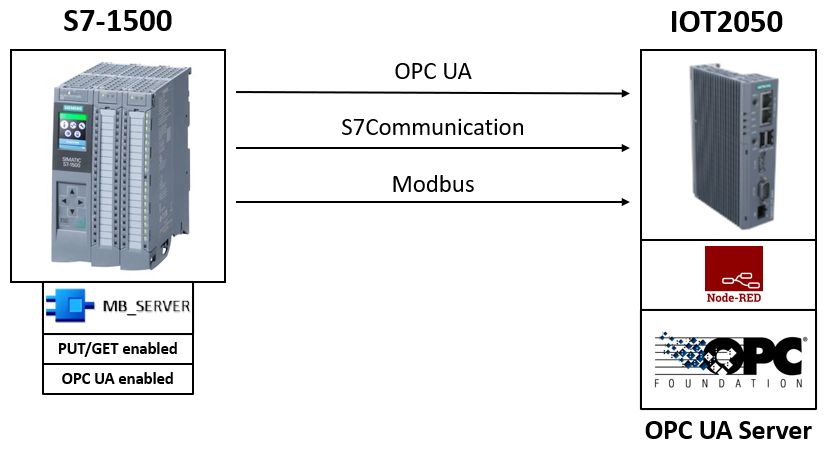 1-1-overview.png