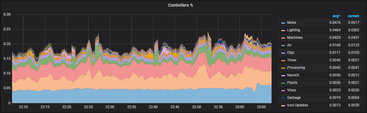 graph-example.png