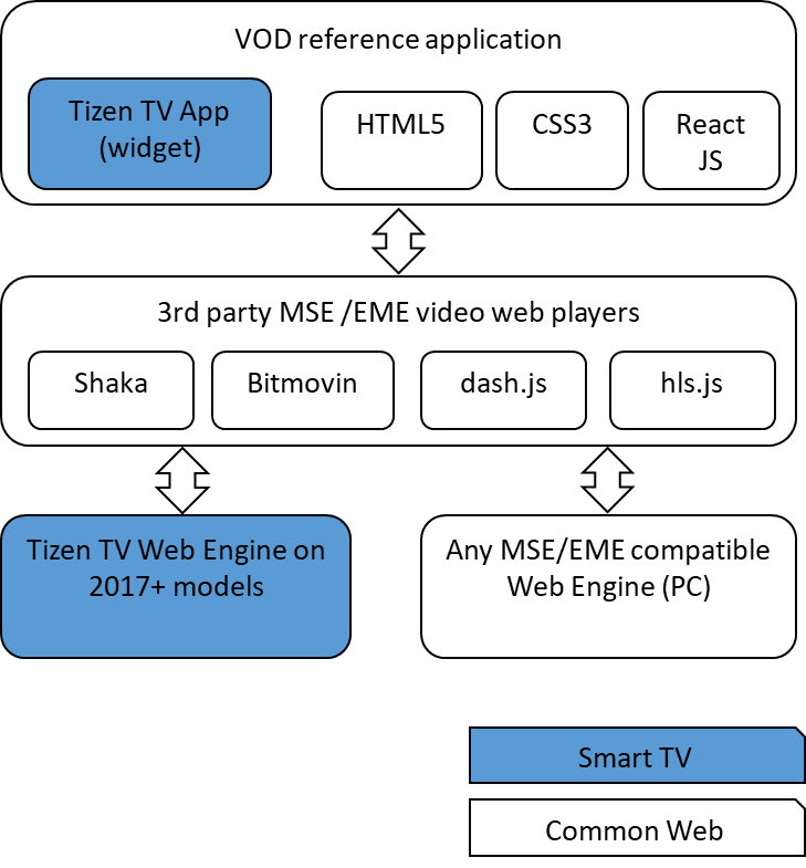 system-diagram.png